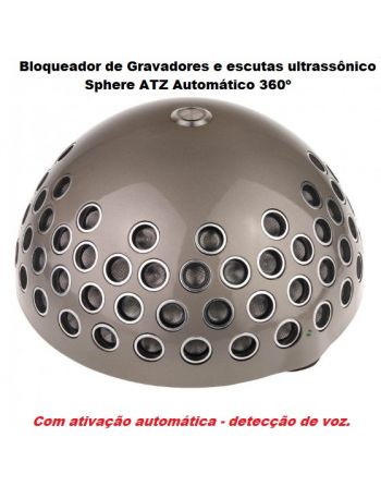 Bloqueador de Gravadores e Microfones: Por Que Você Precisa de Um